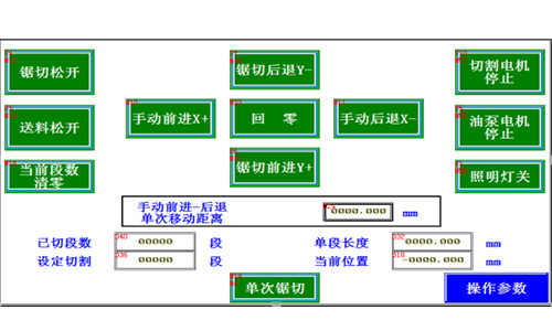 全自動(dòng)切割機(jī)